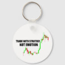 Zoek naar handelaar sleutelhangers Forex