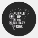 Zoek naar military stickers Republikein