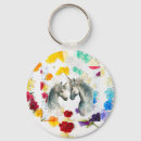 Zoek naar sprookjes sleutelhangers Fantasie