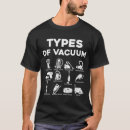 Zoek naar stofzuiger tshirts Reiniger