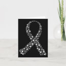 Zoek naar stemmings kaarten Presidentiële satire