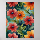 Zoek naar vintage botanische posters Elk persoon