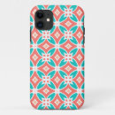 Zoek naar ethnic iphone hoesjes Aztec