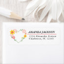 Zoek naar surroundings Voor haar