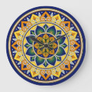 Zoek naar tegels kunst Portugees