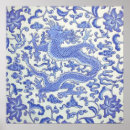 Zoek naar oosterse draak posters Japans