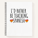 Zoek naar notitieboeken Voor iedereen