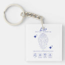 Zoek naar astrologie symbool sleutelhangers Sterrenbeeld