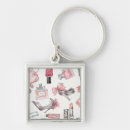 Zoek naar lippenstift sleutelhangers Mascara