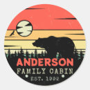 Zoek naar cabine stickers Zonsondergang