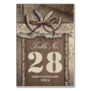 Zoek naar jute tafelkaarten Kant