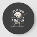 Zoek naar bichon frise kunst Wolf