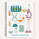 Zoek naar chemistry Wetenschap