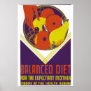 Zoek naar voedings posters Gezondheidszorg