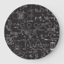 Zoek naar wiskunde formules kunst Natuurkunde