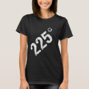 Zoek naar fanart kleding Vintage