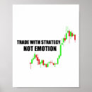 Zoek naar handelaar kunst Forex