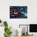 Zoek naar programmering posters Voor hem