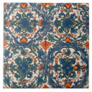 Zoek naar portugese tegels Azulejos