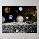 Zoek naar het zonnestelsel posters Sterren