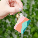 Zoek naar milieuvriendelijke sleutelhangers Duurzame