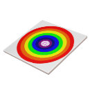 Zoek naar dames tegels Vrouwen