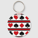 Zoek naar gokken sleutelhangers Poker