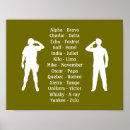 Zoek naar militaire rekrutering posters Soldaat