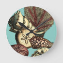 Zoek naar coral klokken Zee