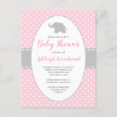 Zoek naar dot uitnodigingen Gast