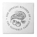 Zoek naar woonaccessoires Grappig