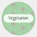 Zoek naar buffet etiketten Teisteren