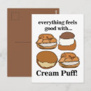 Zoek naar desserts briefkaarten Bakken