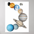 Zoek naar heelal posters Planeet