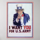 Zoek naar historian posters Retro