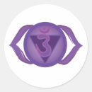 Zoek naar derde chakra stickers Yoga