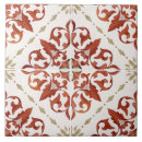 Zoek naar azulejos tegels Vintage