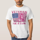 Zoek naar veteraan tshirts Patriottisch