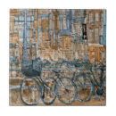 Zoek naar new york tegels Waterverf