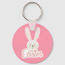 Zoek naar luier sleutelhangers Vintage