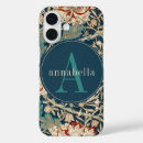 Zoek naar tapestry iphone hoesjes Bloemen