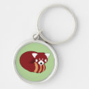 Zoek naar red panda sleutelhangers Grappig