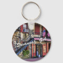 Zoek naar traveling sleutelhangers Vintage