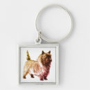 Zoek naar cairn terrier sleutelhangers Rok