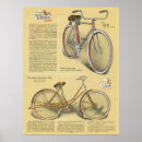 Zoek naar fietser posters Fietsen