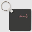 Zoek naar betaal sleutelhangers Voor iedereen