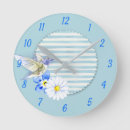 Zoek naar kolibrie kunst Blauw