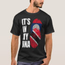 Zoek naar laos kleding Dna