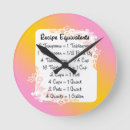 Zoek naar recepten klokken Koken