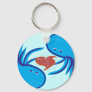 Zoek naar kwalen sleutelhangers Blauw